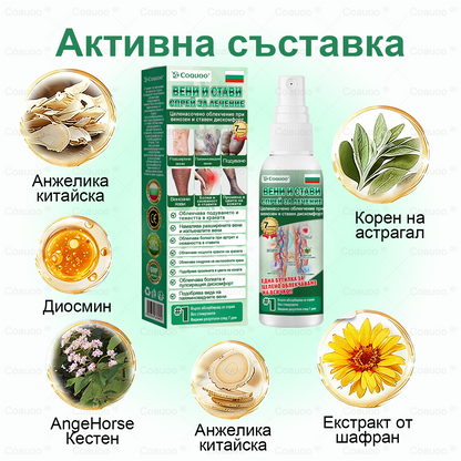 𝐂𝐨𝐚𝐮𝐨𝐨® Вена и Става Target Третиращ спрей ⚡ Незабавно облекчение, дълготрайни резултати – голяма промоция!