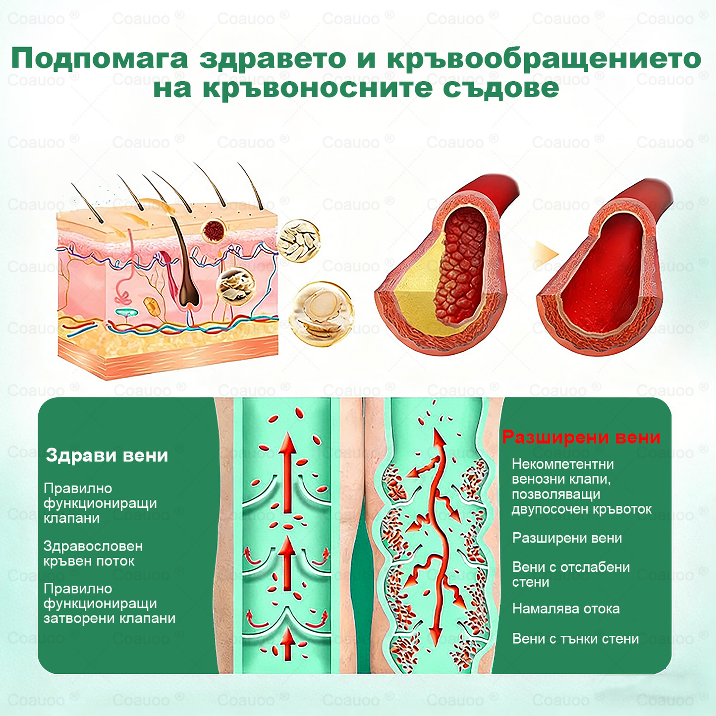 𝐂𝐨𝐚𝐮𝐨𝐨® Вена и Става Target Третиращ спрей ⚡ Незабавно облекчение, дълготрайни резултати – голяма промоция!