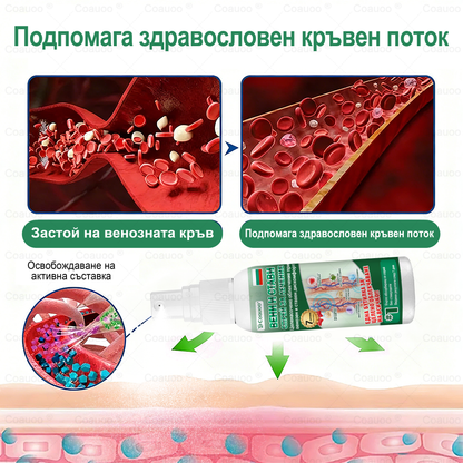 𝐂𝐨𝐚𝐮𝐨𝐨® Вена и Става Target Третиращ спрей ⚡ Незабавно облекчение, дълготрайни резултати – голяма промоция!